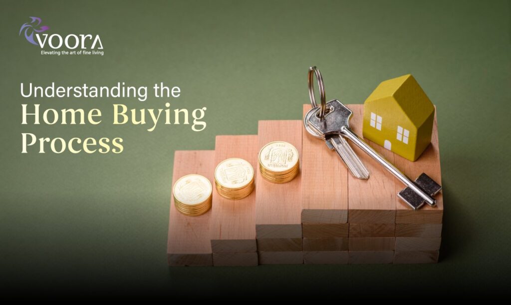 Home Buying Process